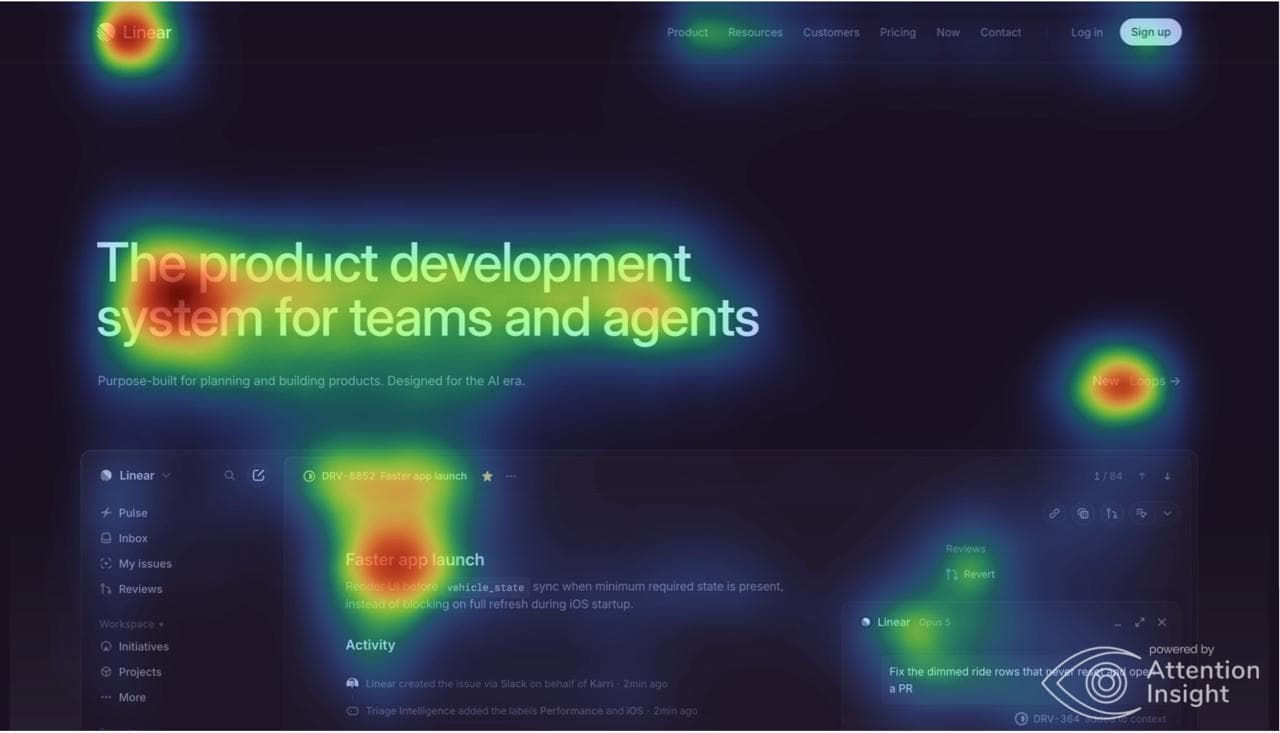 Saved Attention Insight prediction over the Linear homepage, with warm areas on the headline, product preview, New Loops link, and logo