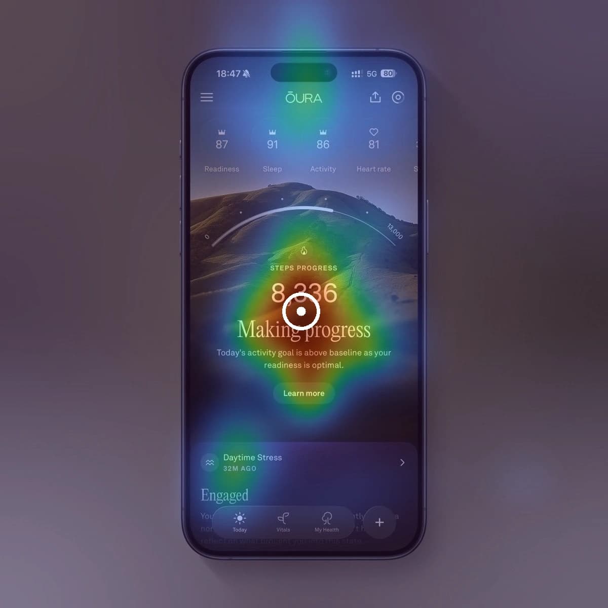 Computed attention heatmap, strongest around the step count and Making progress headline
